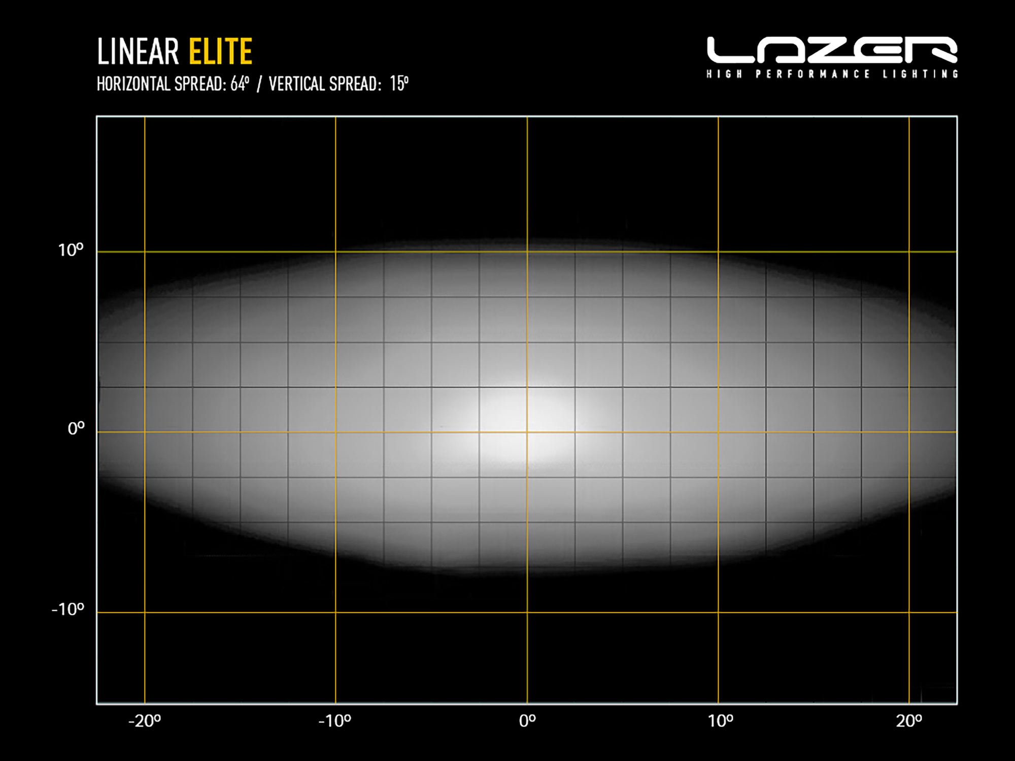 Lazer Linear 18 Elite
