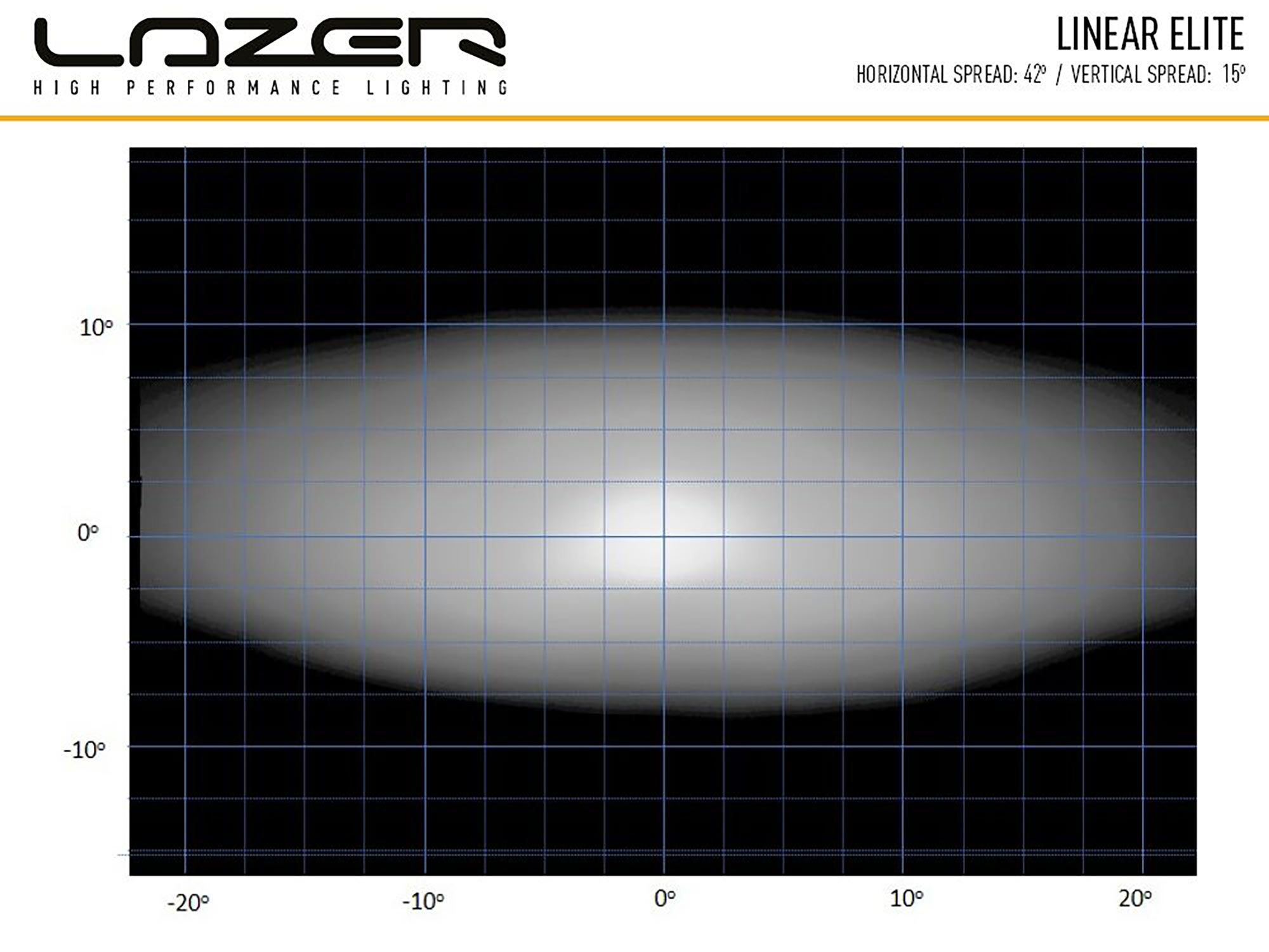 Lazer Linear 18 Elite